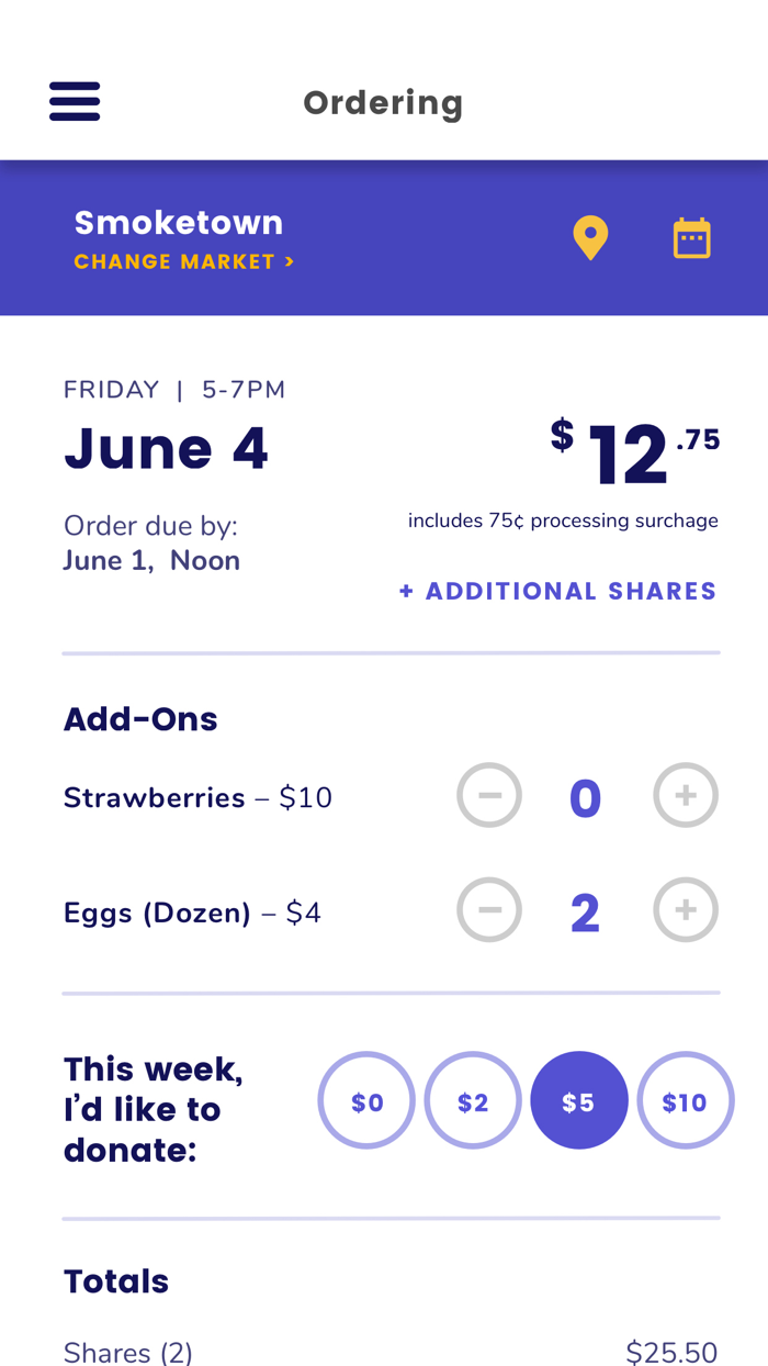 New Roots Fresh Stop Markets