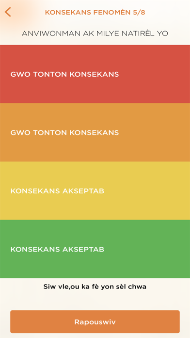 Pwoteksyon Sivil Ayiti Screenshot