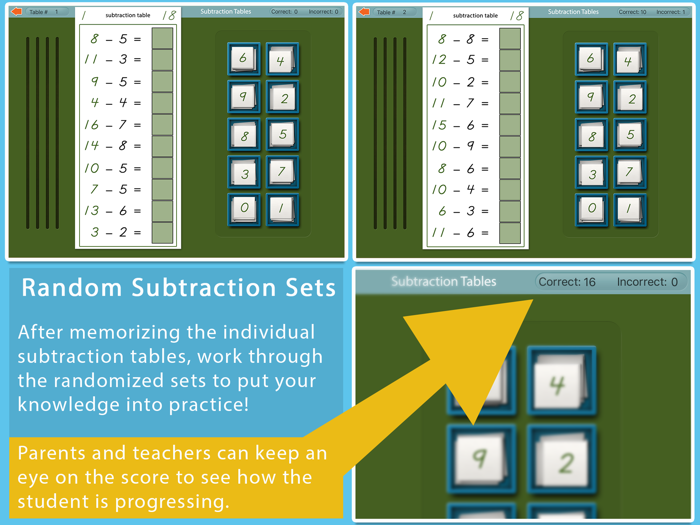 Montessori Subtraction Tables