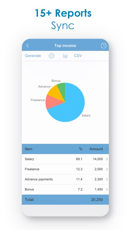 Budget Expense Tracker/Manager screenshot-3