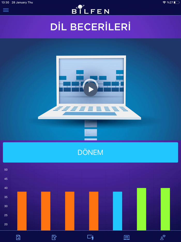 Bilfen İlköğretim BilgiMerkezi
