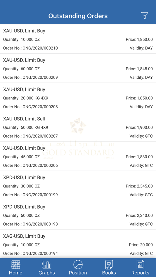 #5. GS DMCC (iOS) 由: GOLD STANDARD DMCC