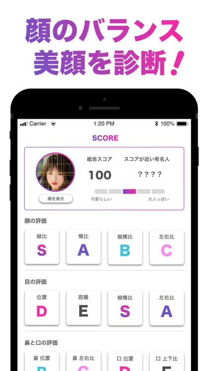 Facescore 顔のバランスを点数で採点するアプリ By Ai Ito Facescore 顔のバランスを点数で採点するアプリ By Ai Ito