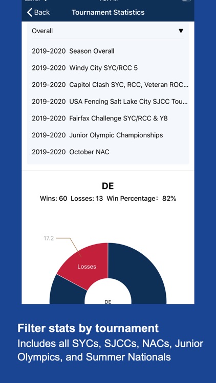 Fencing Tracker screenshot-3