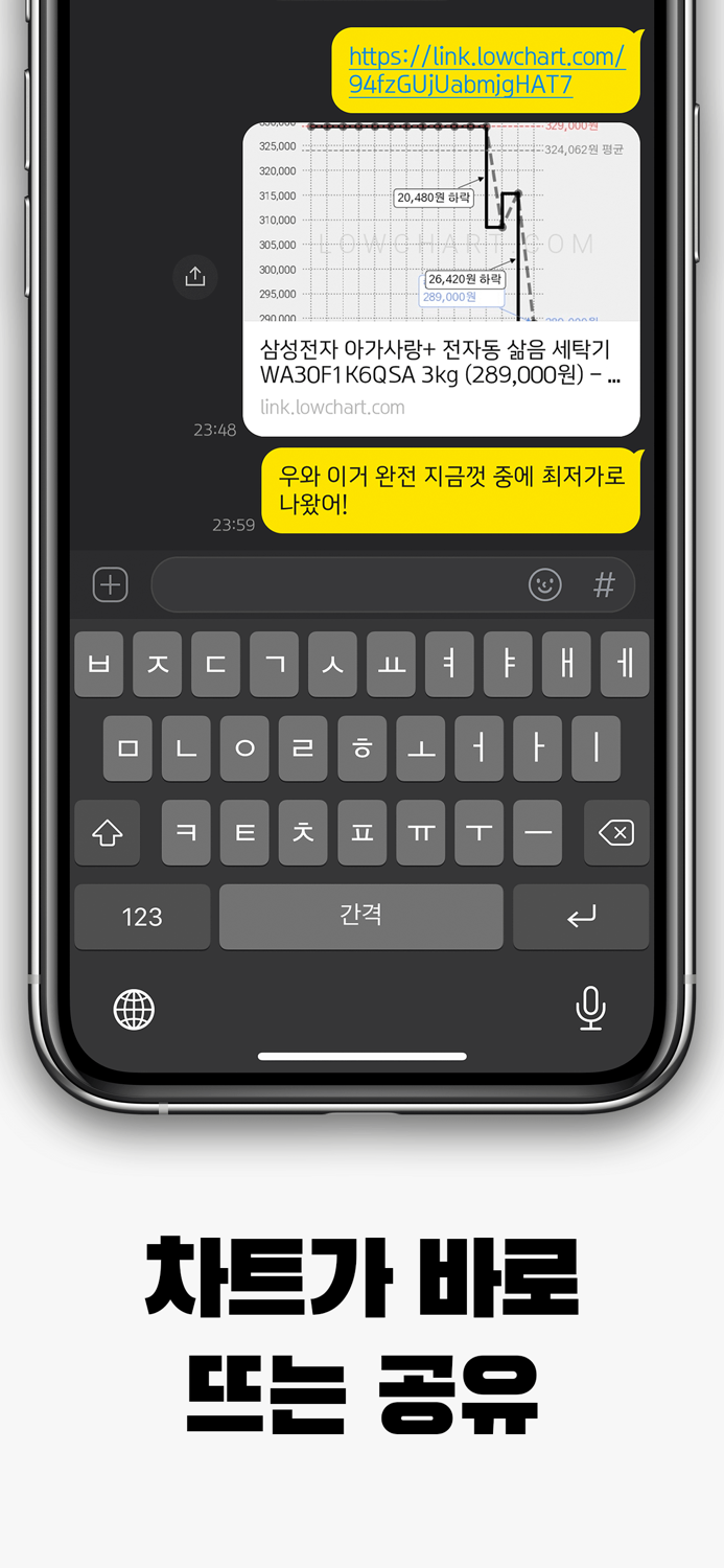 로우차트 - 쿠팡 가격 변동 추적 알림