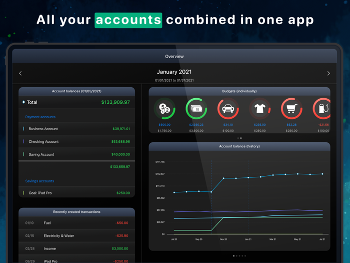 MoneyStats - Expense Tracker