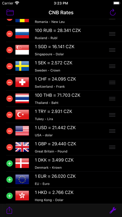 CNB Rates Screenshot