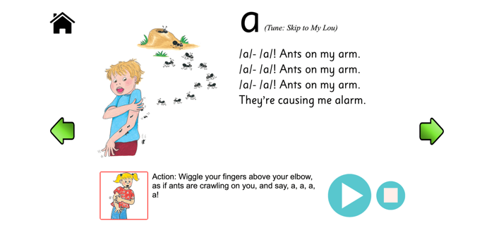Jolly Phonics Songs