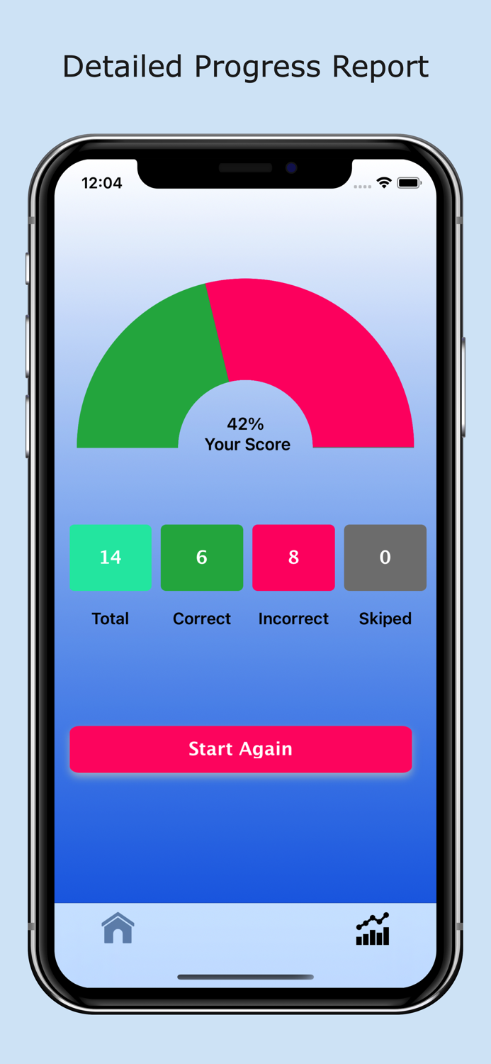 CPIM Part 1 Master Prep