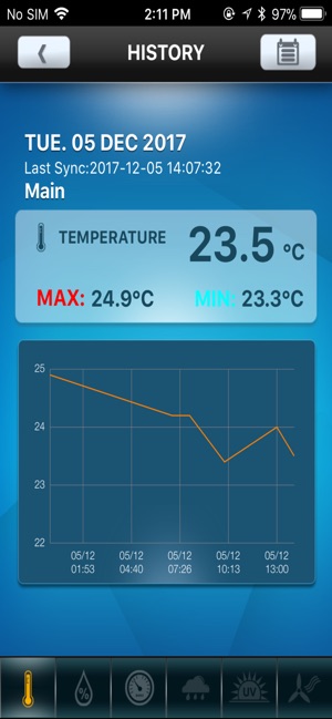 Oregon Scientific EMR211X Weather@Home Bluetooth Thermometer