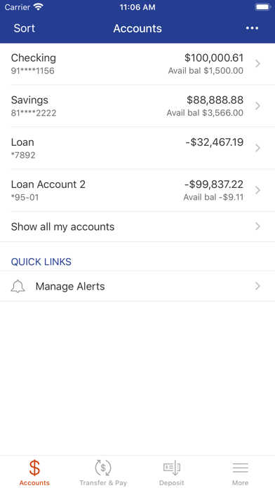 Peoples Trust and Savings Bank Screenshot