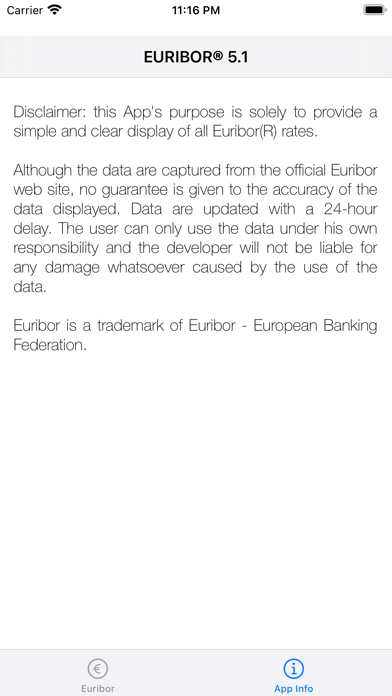 Euribor Light Screenshot