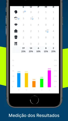 Game screenshot Consultório OCE apk