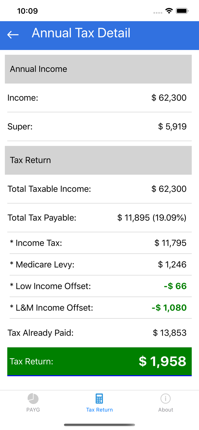 Tax Calculator 2022 ATO Rate