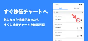 KabuDoc 株式決算・開示情報を逃さない screenshot #5 for iPhone