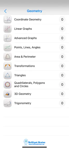 Game screenshot ACT Math : Super Edition Lite apk