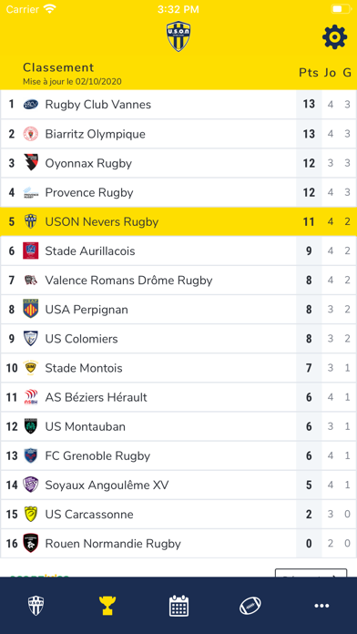 USON NEVERS RUGBY OFFICIEL Screenshot