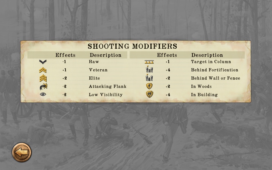 #4. Chickamauga Battles! (macOS) 由: Hunted Cow Studios Ltd.