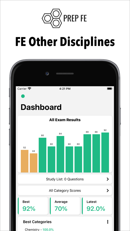 #1. PrepFE - FE Other Disciplines (iOS) 由: PrepFE, Inc.