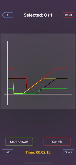 Game screenshot A Rotating Fan apk