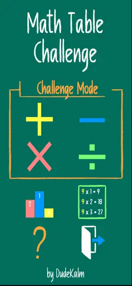 Game screenshot Math Table Challenge mod apk