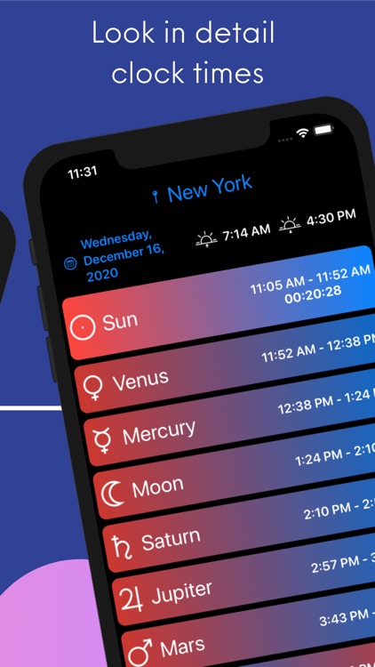 Planetaro: Planetary Hours