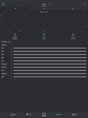 CT FIT PROのおすすめ画像2