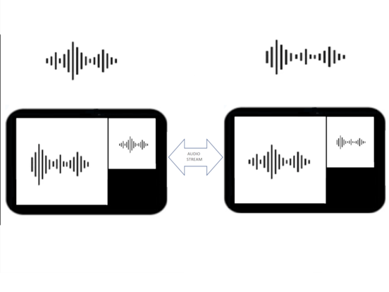 Screenshot #4 pour iShareSound