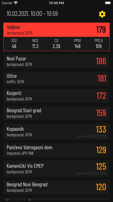 Kvalitet vazduha Screenshot