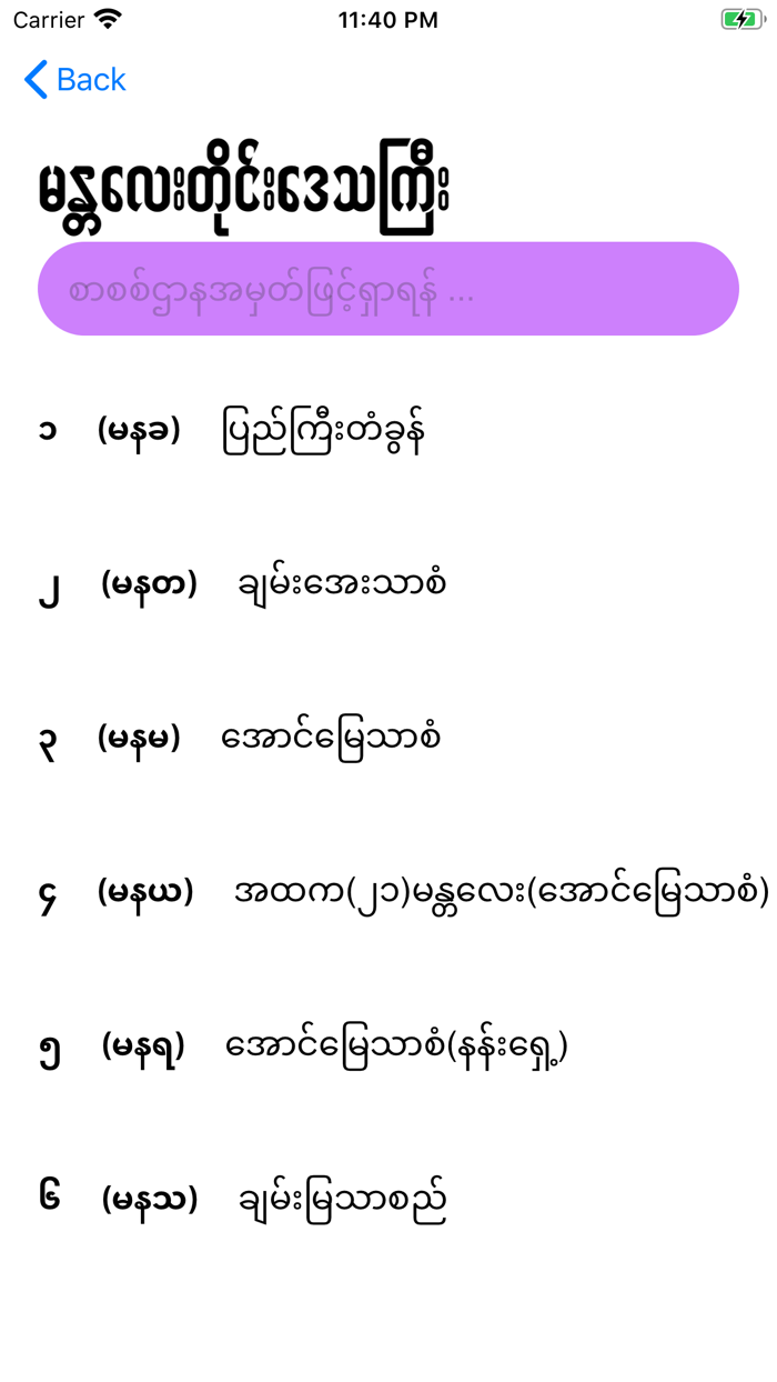 Exam Result MM Aung Sa Yin
