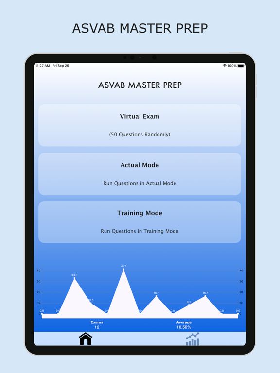 Screenshot #4 pour ASVAB Master Prep
