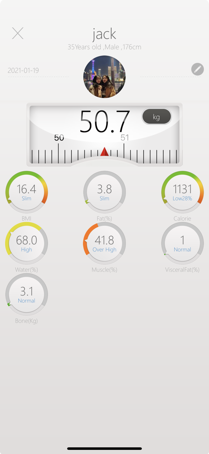 Smart Scale - Body Record Tool