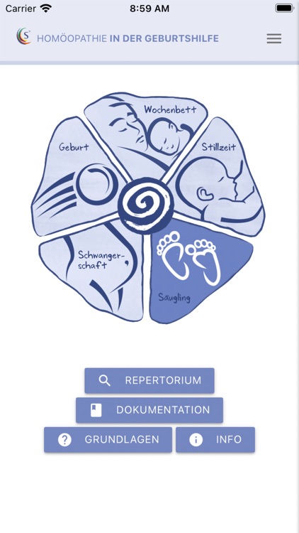 Homöopathie Hebammenalltag