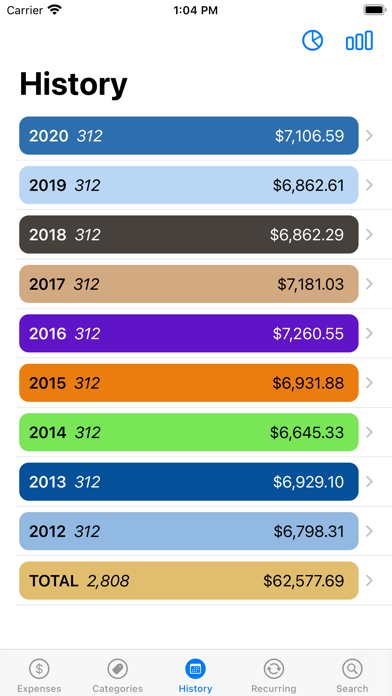 Pocket Expenses Screenshot