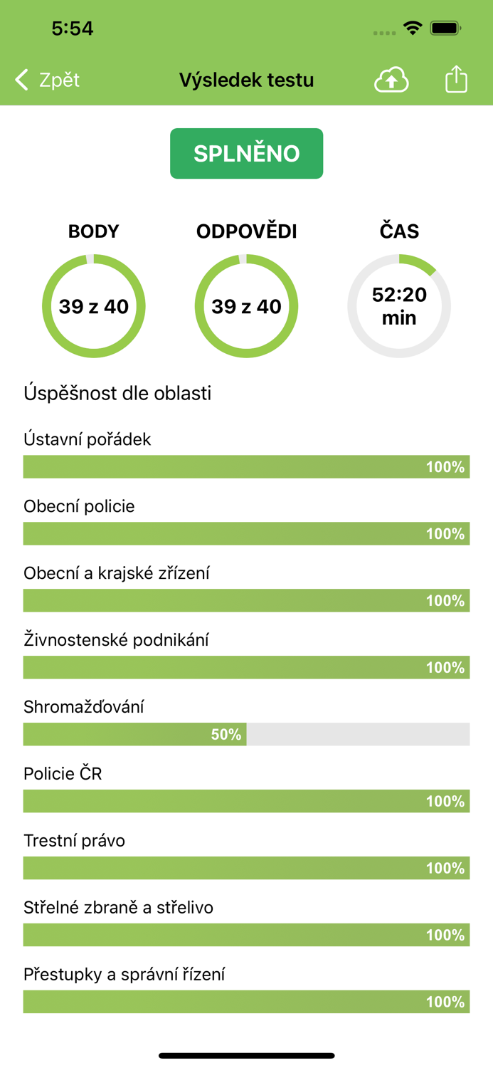 Strážník 2024 - eTesty