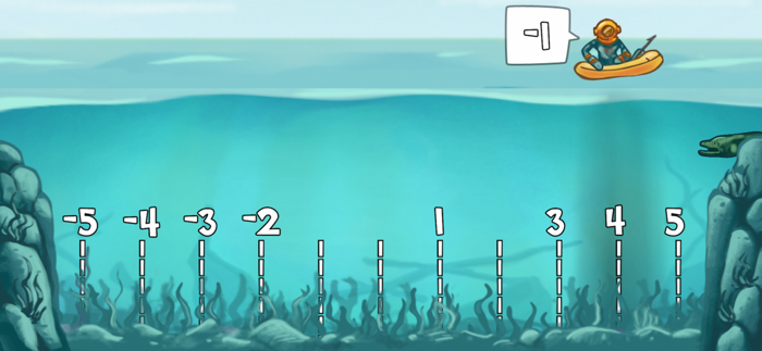 Pearl Diver Number Line Math