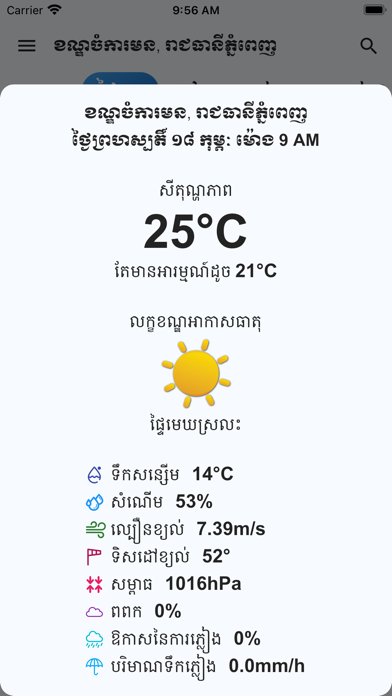 Khmer Weather Forecast+ Screenshot
