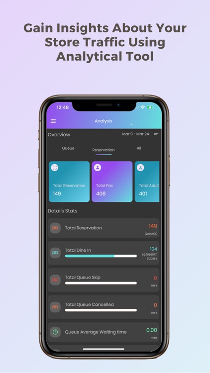 Kewdoo Merchant screenshot-4