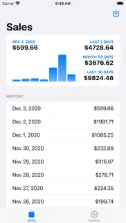 barter - app sales widget iphone screenshot 1