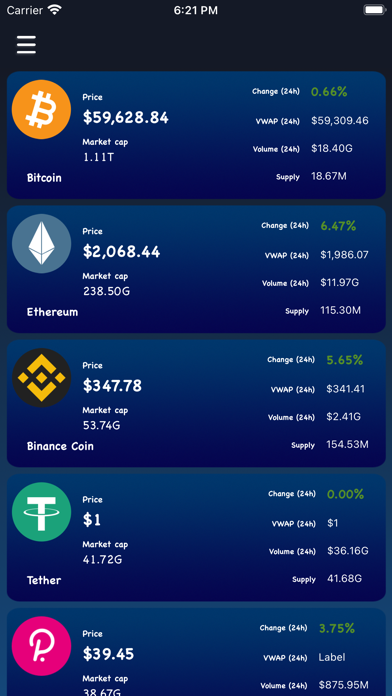 Crypto Coins. Screenshot