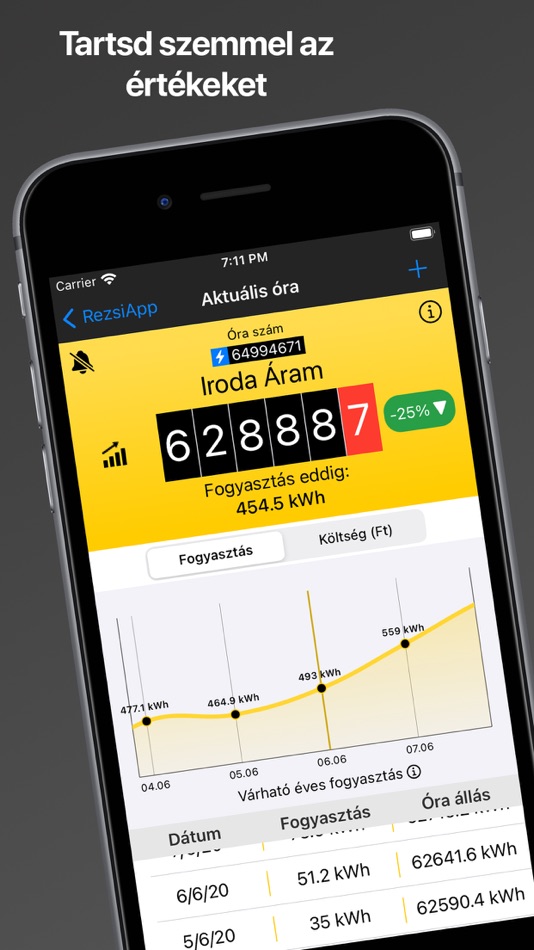 #2. RezsiApp (iOS) 由: Elliot Czigany