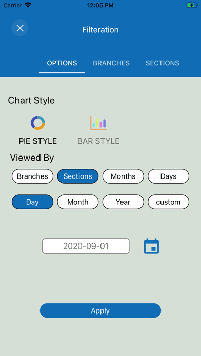 Fodo Charts Screenshot