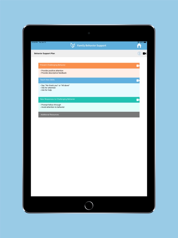 Family Behavioral Support