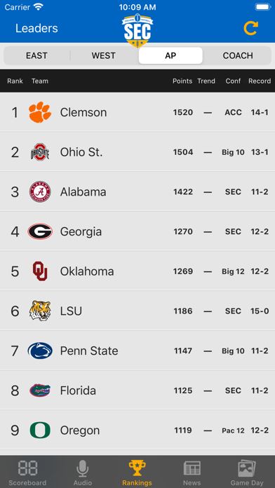 SEC Football Scores Screenshot