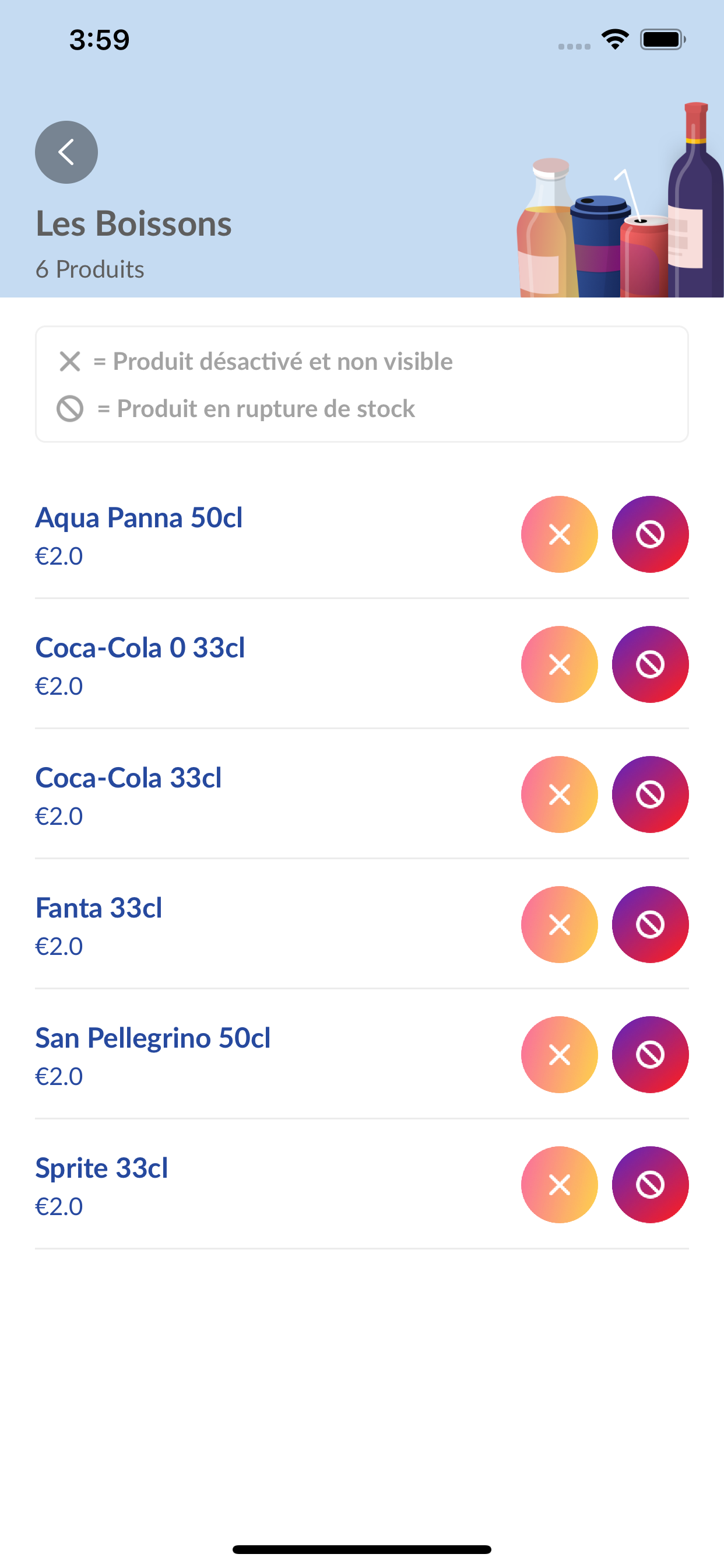 U Sell