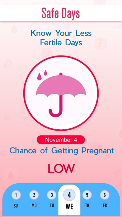 Ovulation & Fertility Tracker Screenshot