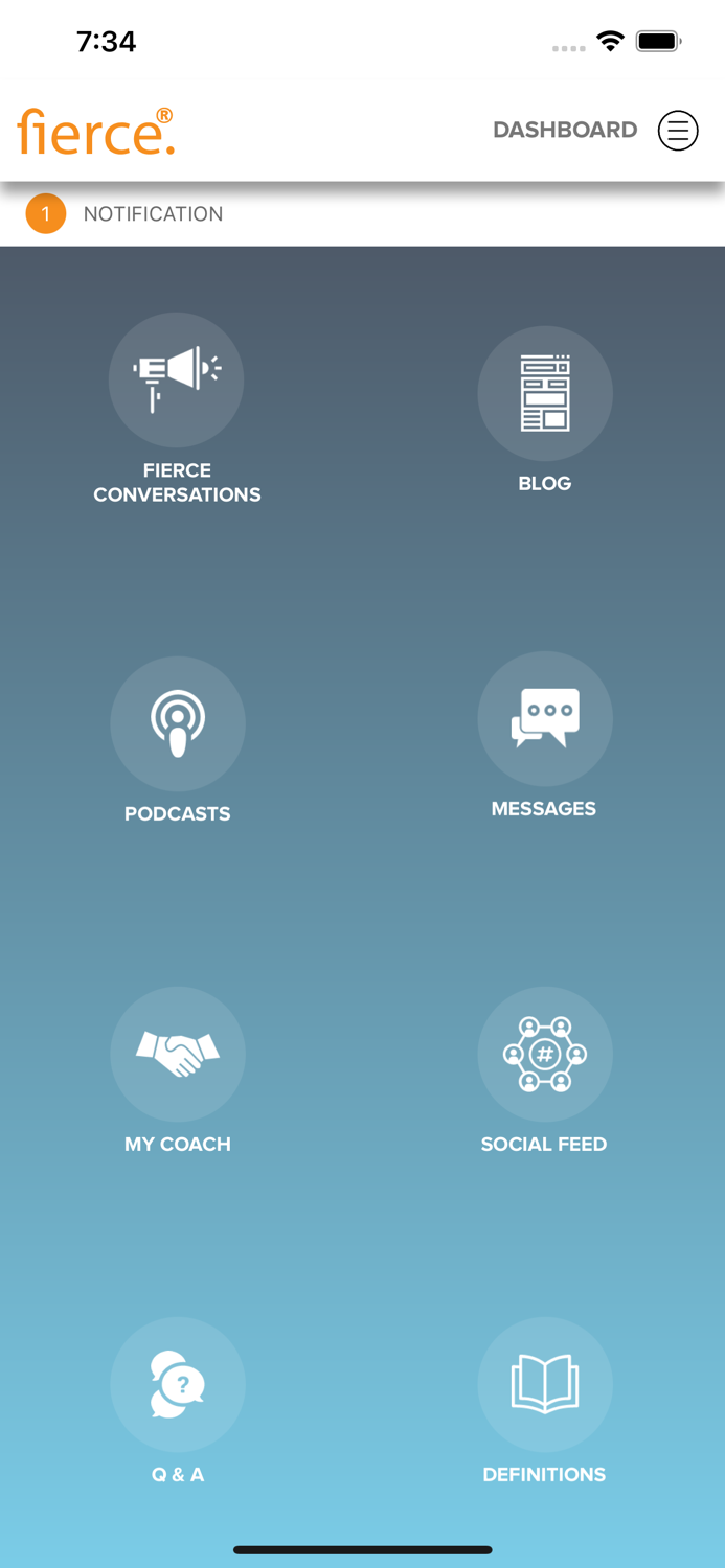 Fierce Conversations Connect