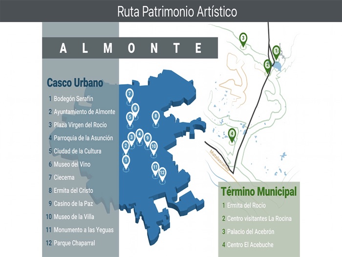 Almonte Ruta de Patrimonio