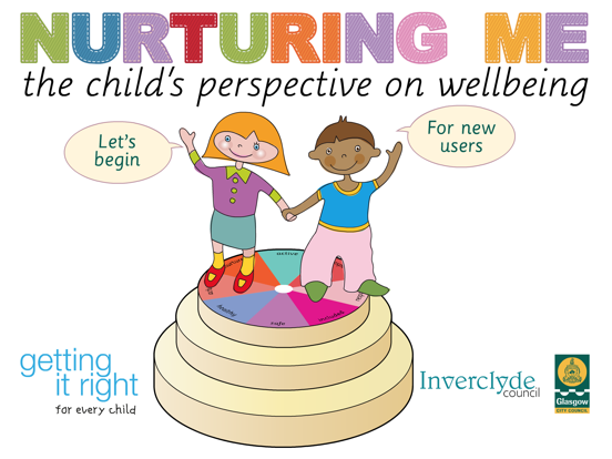 Screenshot #4 pour Nurturing Me