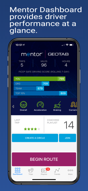Mentor® TSP by eDriving